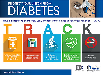 What are some good sources for diabetes patient education handouts?