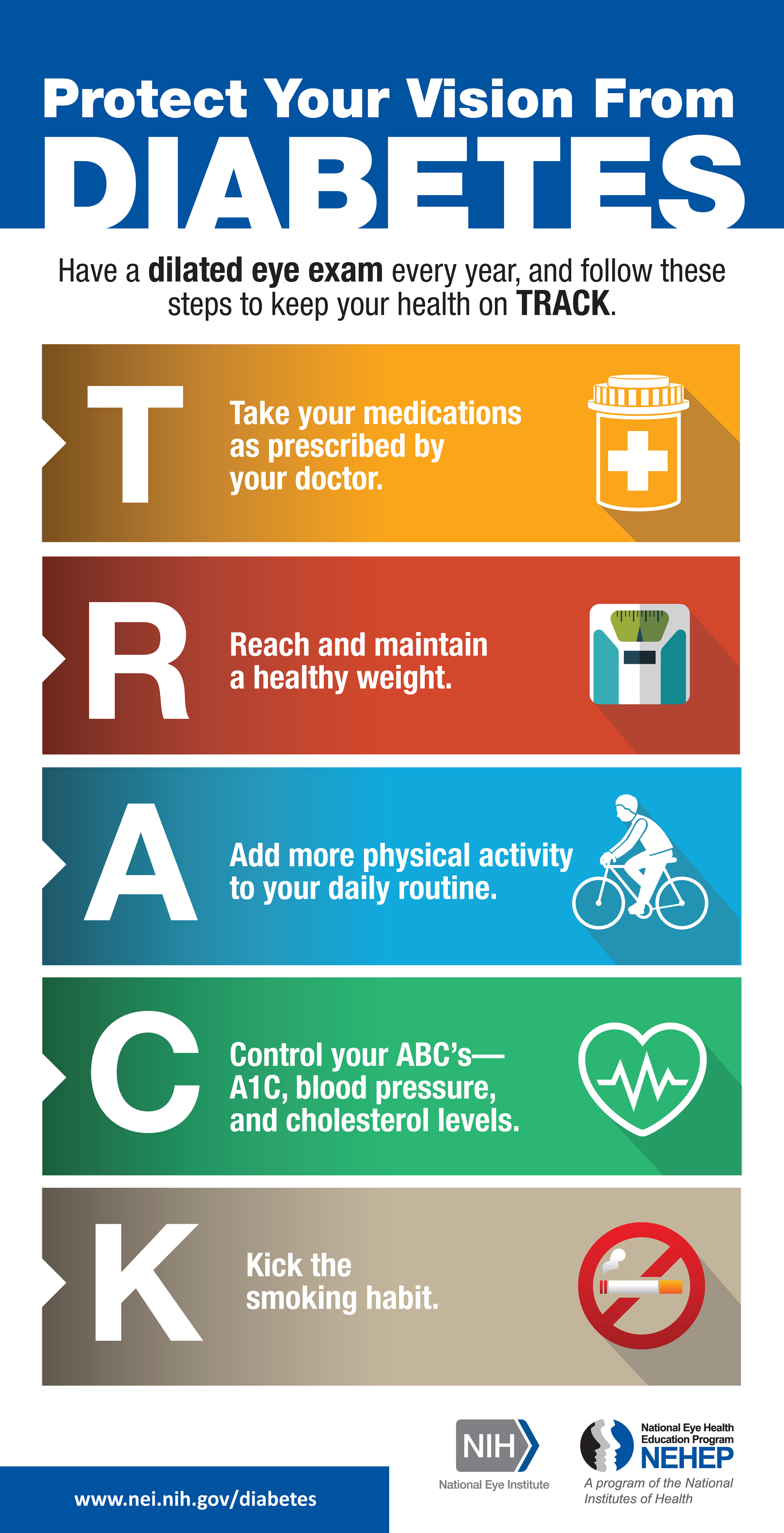 sports national 2018 theme of day Your from Vision Protect Diabetes Infographic TRACK II